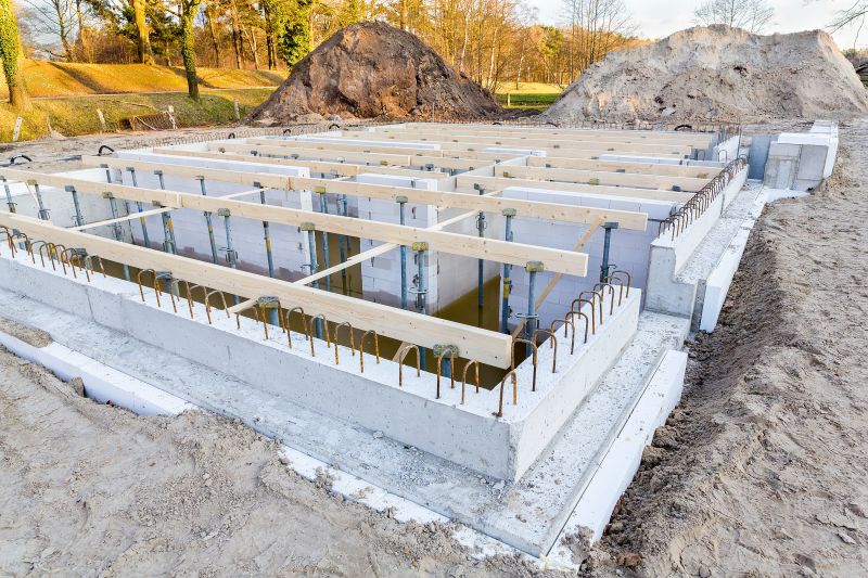 House Footing Construction